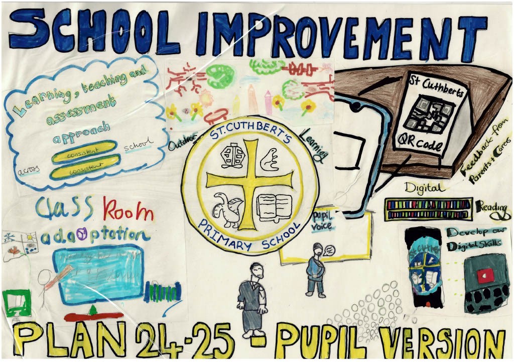 School Improvement Plan 2025-26 – St Cuthbert's RC Primary School